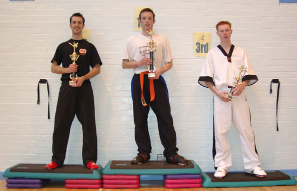 Chris, second in semi 
contact